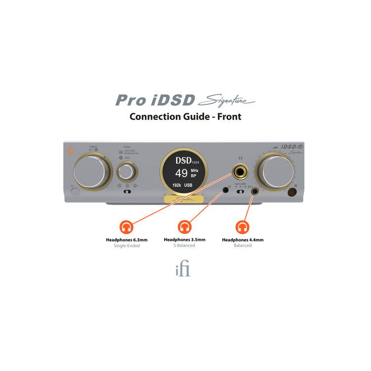 iFi audio Pro iDSD Signature