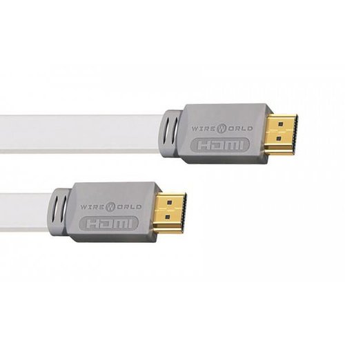 WireWorld ISLAND 7 HDMI (4K) WireWorld ISLAND 7 HDMI (4K)