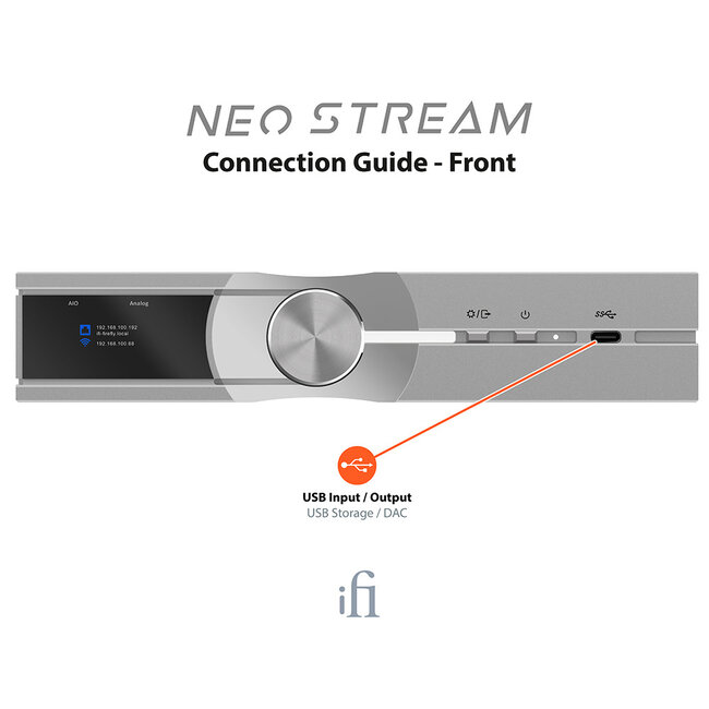 iFi Audio Neo Stream Streamer de áudio em rede Ultra-Res DAC