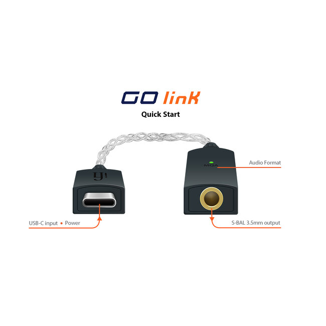 iFi Audio GO link DAC USB et amplificateur casque