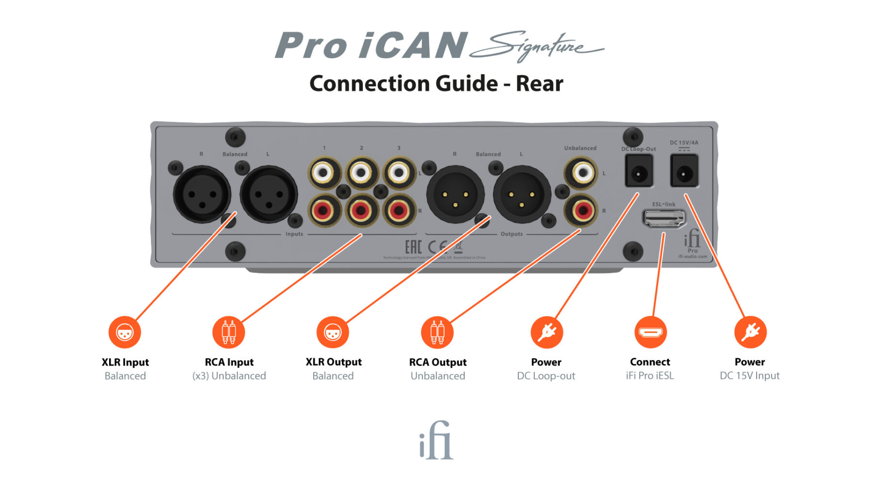 Ifi ican deals
