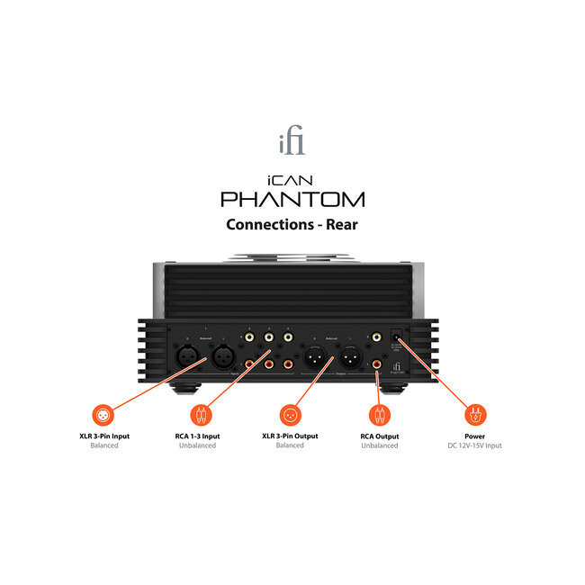 iFi Audio iCAN Phantom referentie hoofdtelefoonversterker