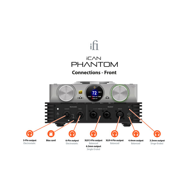 iFi Audio iCAN Phantom Reference Headphone Amplifier