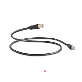 Performance Ethernet Graphite