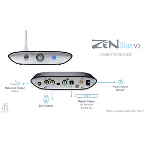 iFi audio IFi Audio ZEN Blue V2