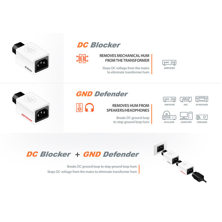 iFi audio iFi Audio DC Blocker+