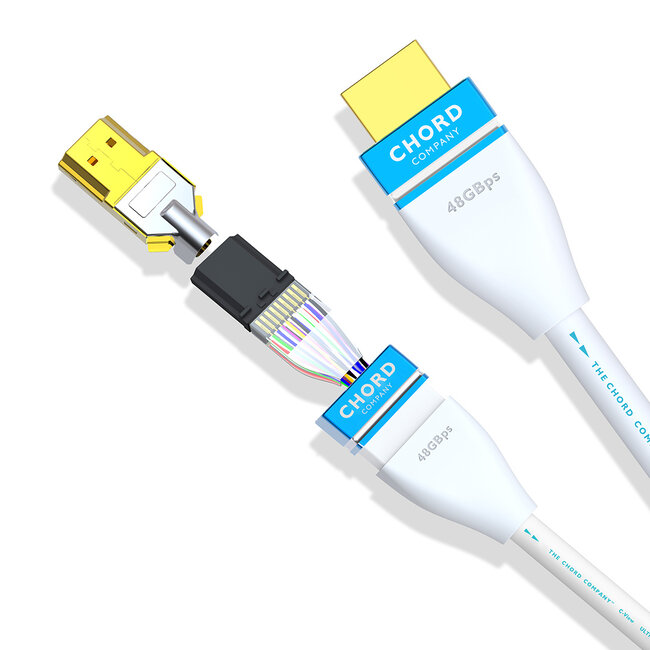 C-view HDMI cable