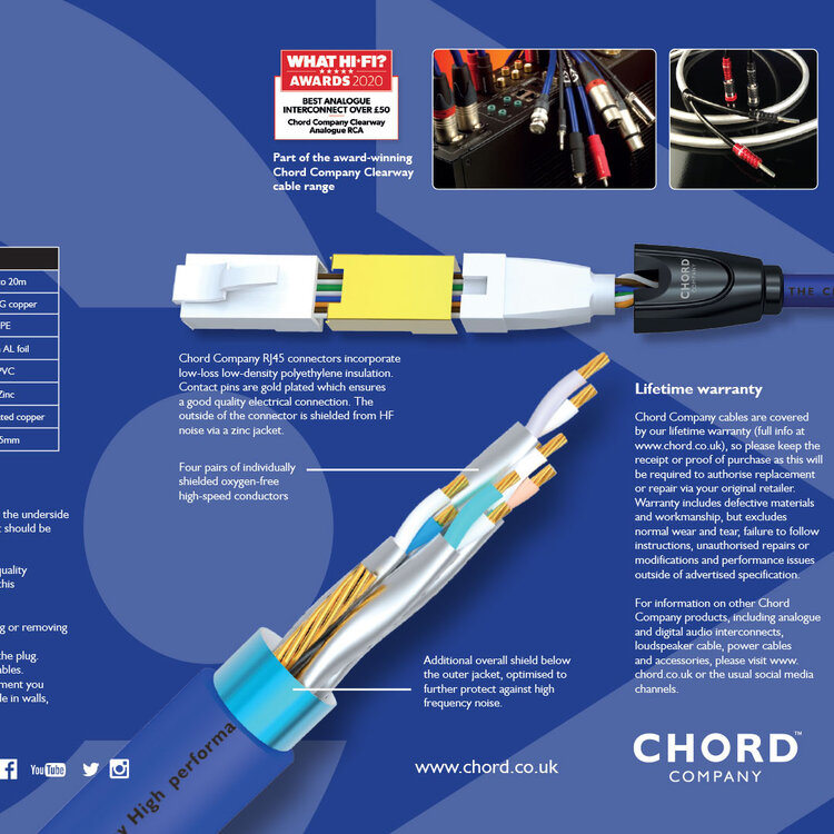 Chord Company Clearway Streaming Kabel