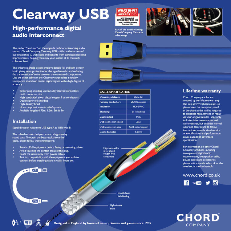 Chord Company Clearway USB (USB A-B)