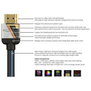 Kordz EVS HDMI Cable