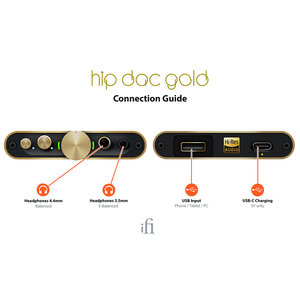 iFi audio iFi Audio hip-dac2 gold edition - Outlet Store