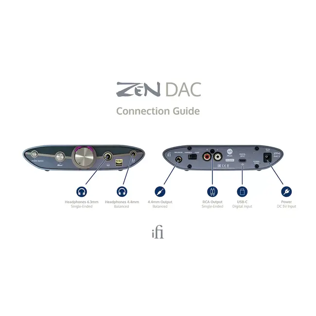 iFi Audio ZEN DAC 3 USB DAC and headphone amplifier