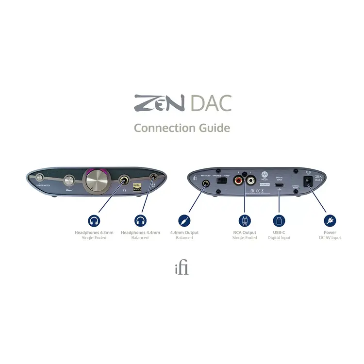 iFi audio iFi Audio Zen Dac 3