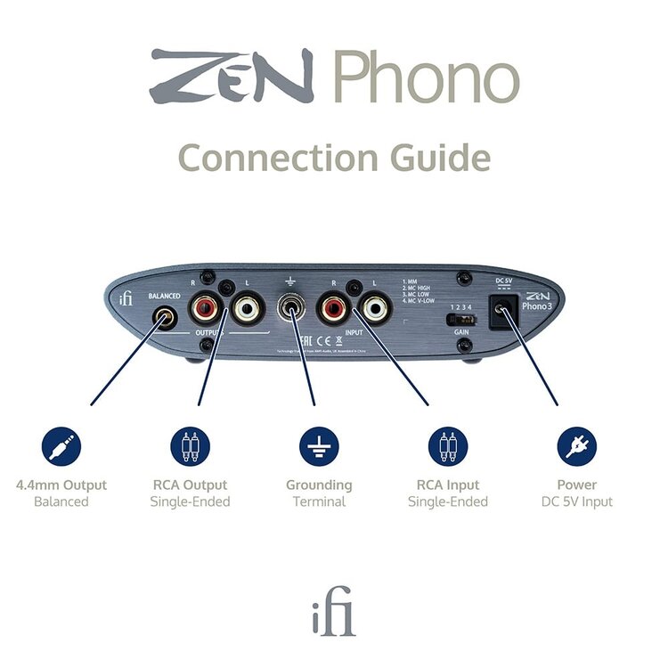 iFi audio iFi Audio Zen Phono 3
