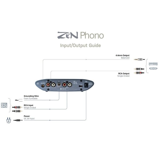 iFi Audio ZEN Phono 3 Phonovorverstärker für MM und MC