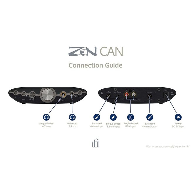 iFi Audio ZEN CAN 3 amplificador de auscultadores analógico