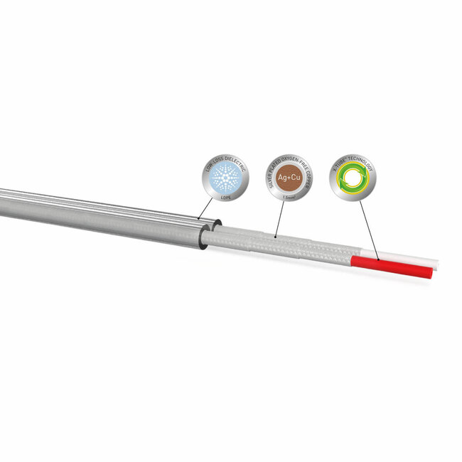 QED Silver Anniversary XT – Lautsprecherkabel X-Tube™