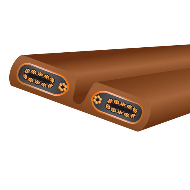 Cabo de alimentação Electra 10