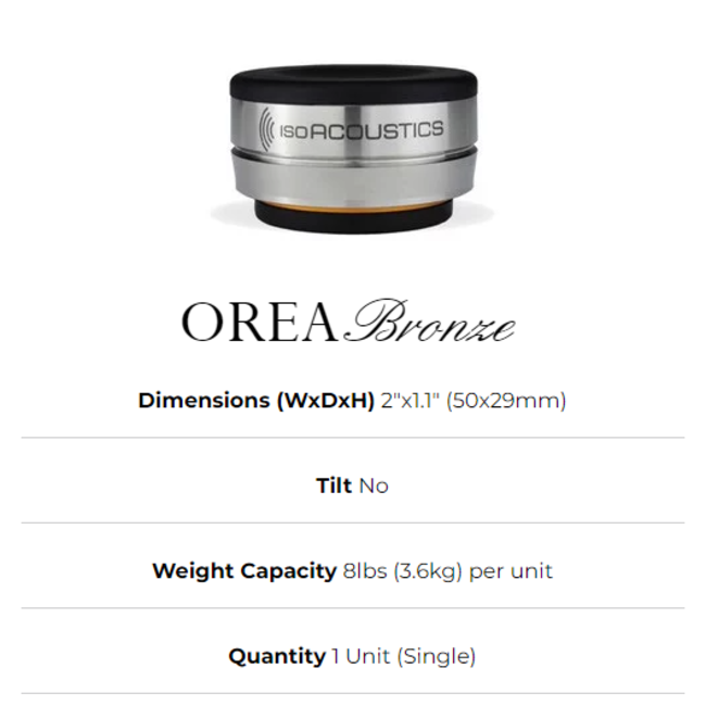 OREA Serie Isolation Pucks (Pro Stück)