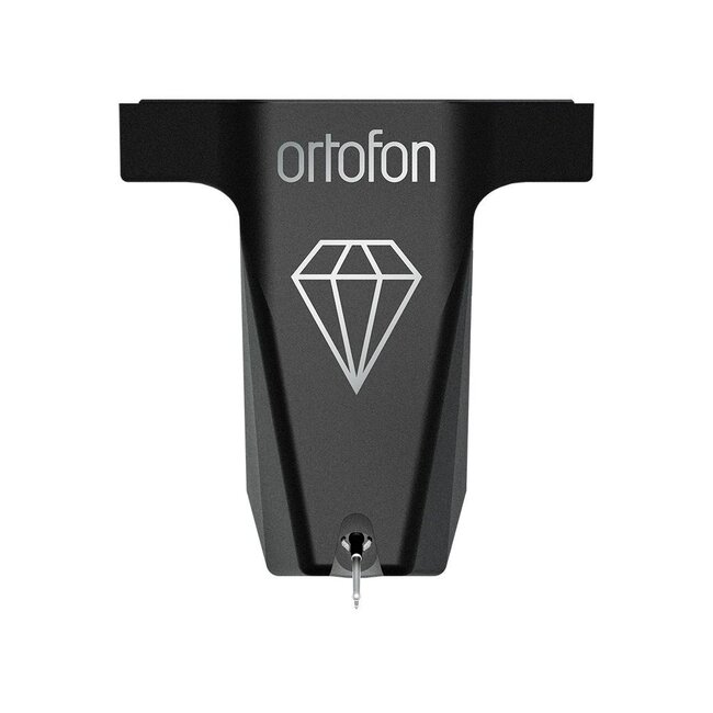 Série MC X (élément MC)