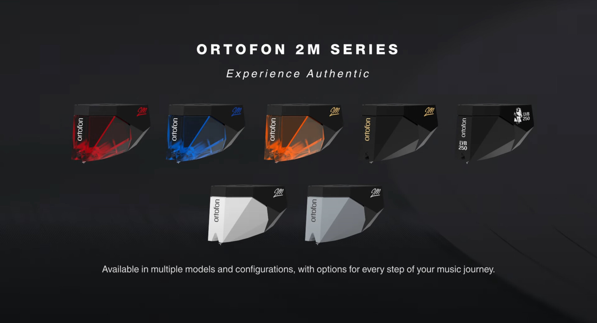 Ortofon 2M Serie (goed om te weten)