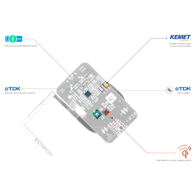 iFi Audio GO pod Max – True Wireless Hi-Fi para IEMs
