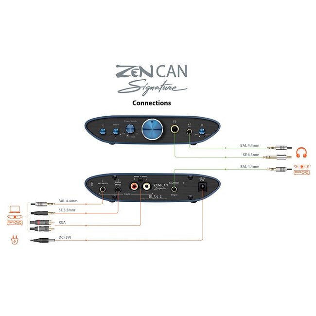 Amplificateur casque iFi Audio ZEN CAN Signature