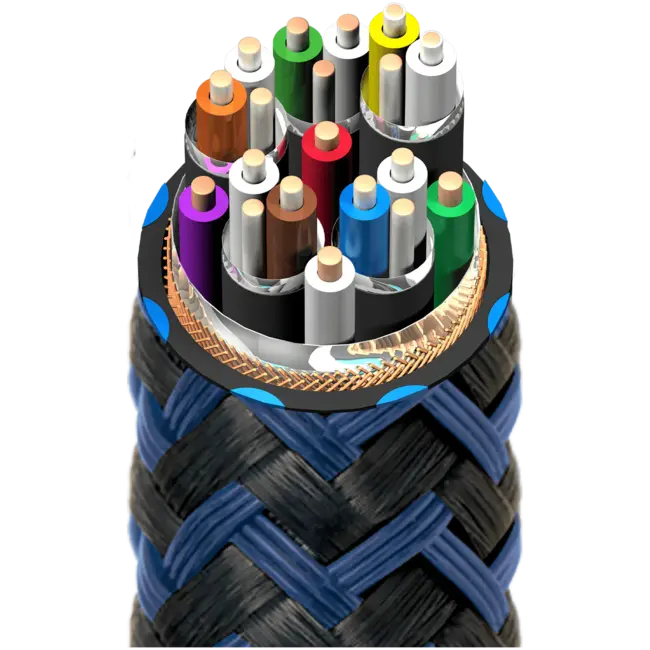 Câble HDMI 2.1 AudioQuest Vodka eARC Priority – 48Gbps Ultra Haute Vitesse