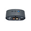 iFi Audio Uno DAC USB et amplificateur casque - Outlet Store