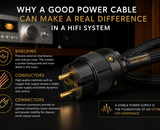 Why a high quality power cable really can improve a hifi system