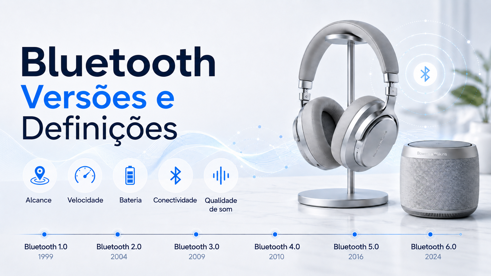 Versões e termos Bluetooth explicados de forma simples