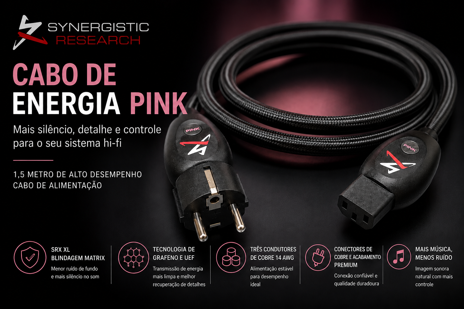 Synergistic Research Pink Power Cable, mais tranquilidade no seu sistema hifi