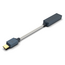 iFi Audio GO link 2 Max DAC USB et amplificateur casque