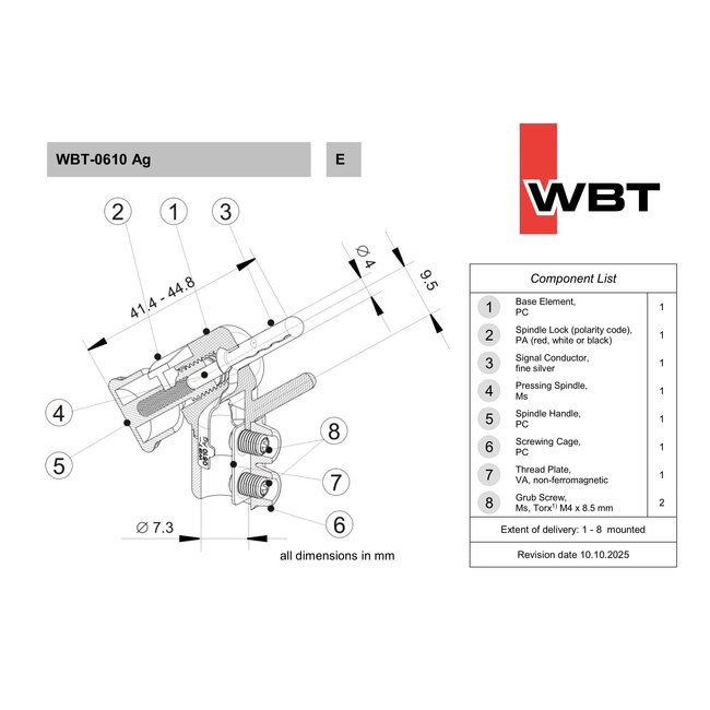 WBT 0610 Ag Safety Pin Bananenstecker – Nextgen™
