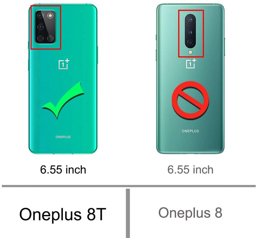 OnePlus 8T Case Xtreme TPU Transparent