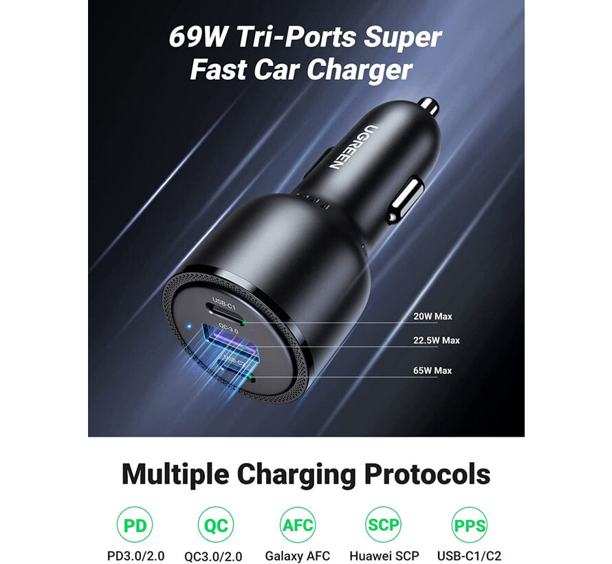 OnePlus USB/USB-C Car Fast Charger 69W with PD and QC 3.0 Black