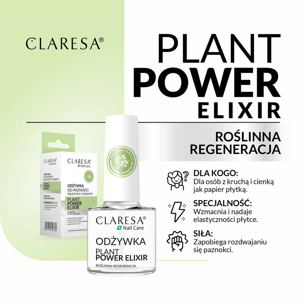 CLARESA CLARESA Plant Power Elixir nagelconditioner 5 g