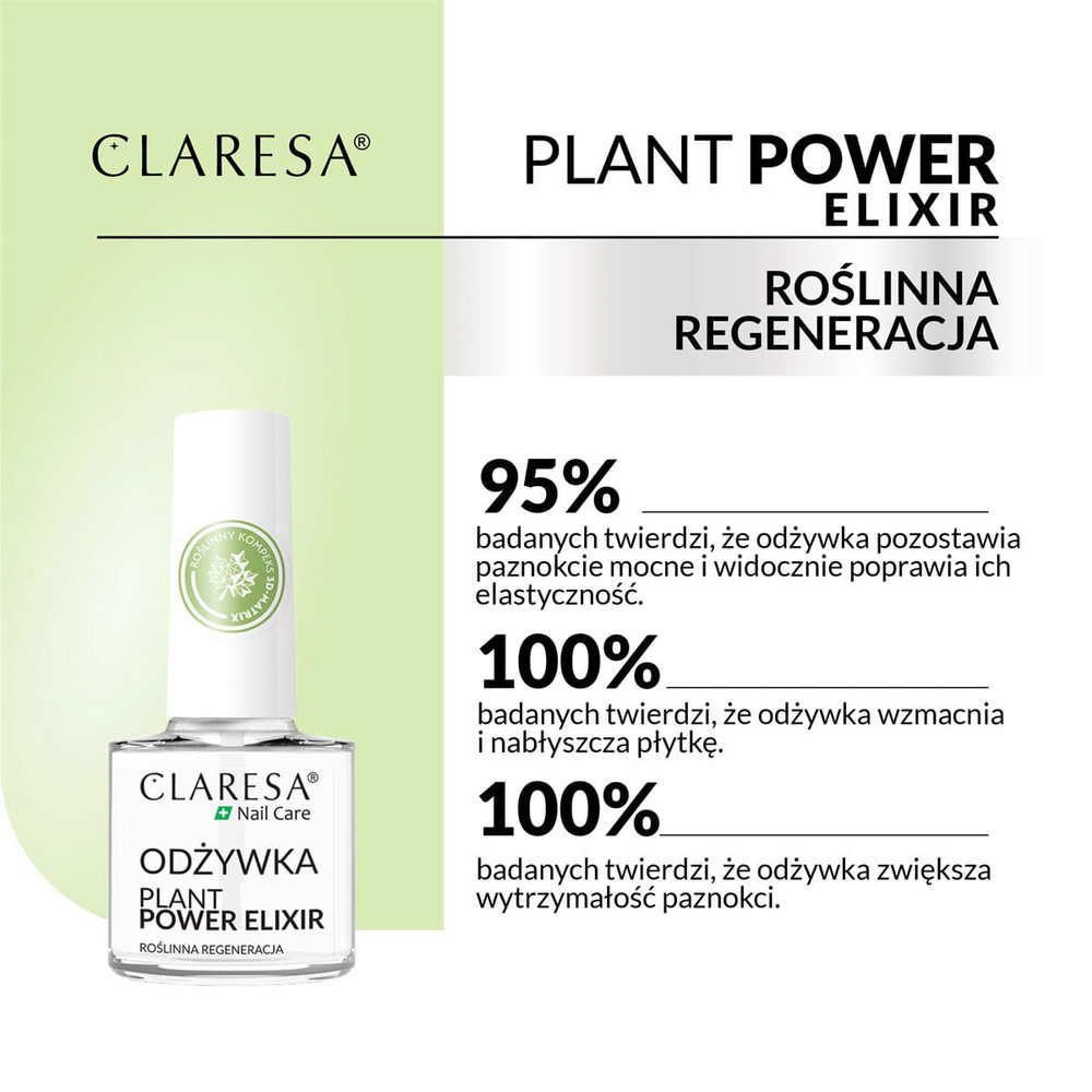 CLARESA CLARESA Plant Power Elixir nagelconditioner 5 g CLARESA CLARESA Plant Power Elixir nagelconditioner 5 g