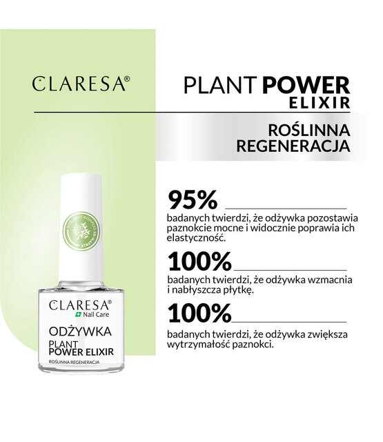 CLARESA Plant Power Elixir nagelconditioner 5 g