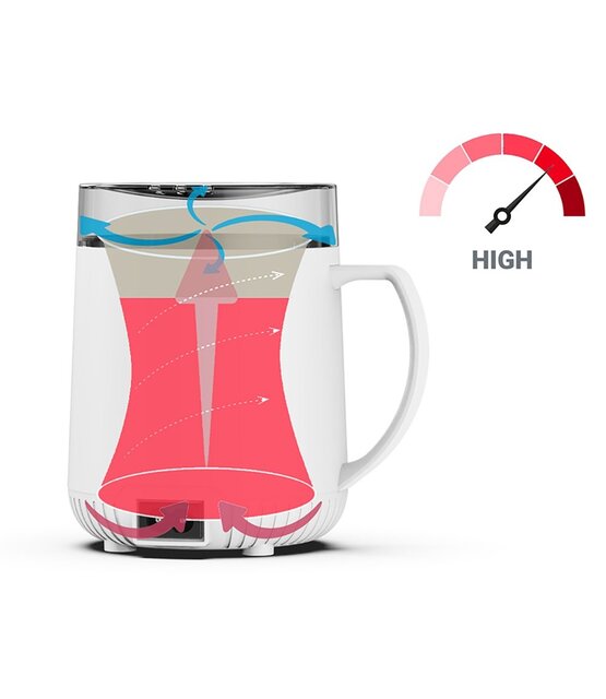 Digitale Wax Heater 250 Ml  Compact Model