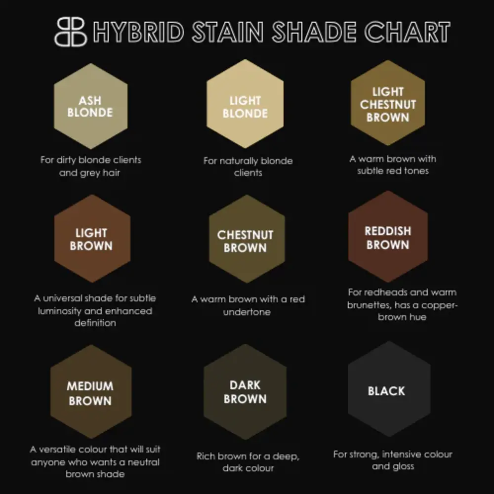 Beautiful Brows BB Hybrid Stain Developer | Beautiful Brows & Lashes | 100 ml