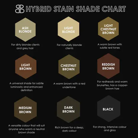 Beautiful Brows BB Hybrid Stain Developer | Beautiful Brows & Lashes | 100 ml