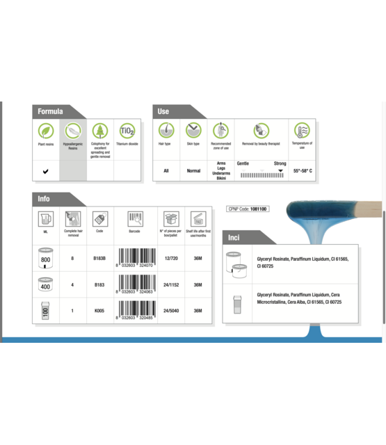 Striphars Blue | Allround Stripwax