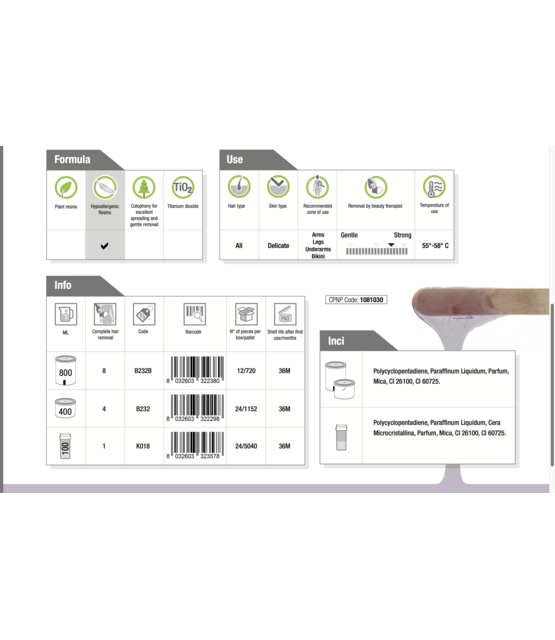 Glitter Gel Stripwax