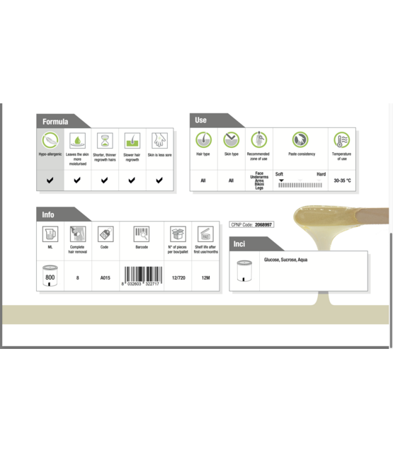Sugarpaste Specialist 1 Kg/800 Ml