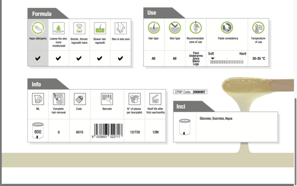 Holiday Holiday Sugarpaste Specialist – Voor Professionele Sugaring Behandelingen Holiday Holiday Sugarpaste Specialist – Voor Professionele Sugaring Behandelingen