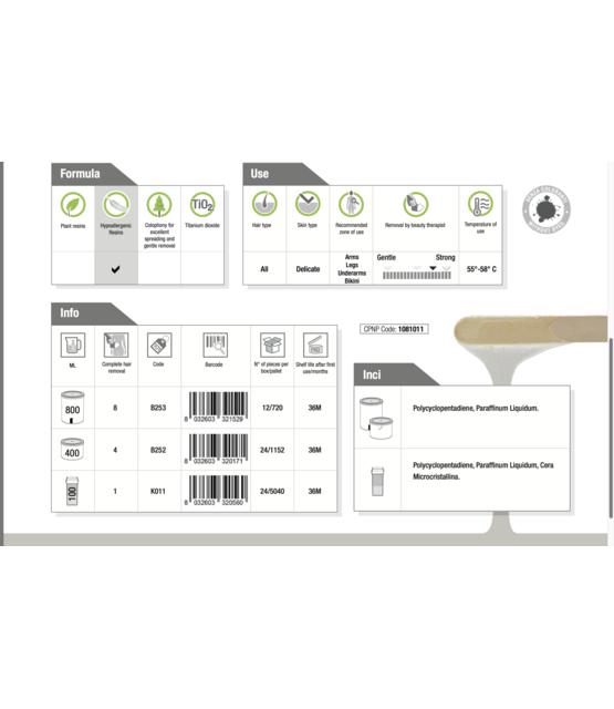 Gel Stripwax Transparant – Geurloze Gelhars