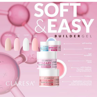 Builder Gel (pot & Bottle)