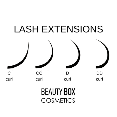 Noble Lashes Noble Lashes Russian Volume D‑krul 0,20 mm – volumewimperextensions Noble Lashes Noble Lashes Russian Volume D‑krul 0,20 mm – volumewimperextensions