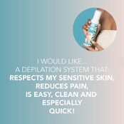 Spray Wax Travel Set  - Gevoelige Huid